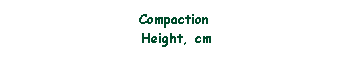 Text Box: Compaction
 Height, cm
