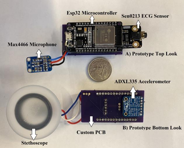 Wearable Heart Health Monitor